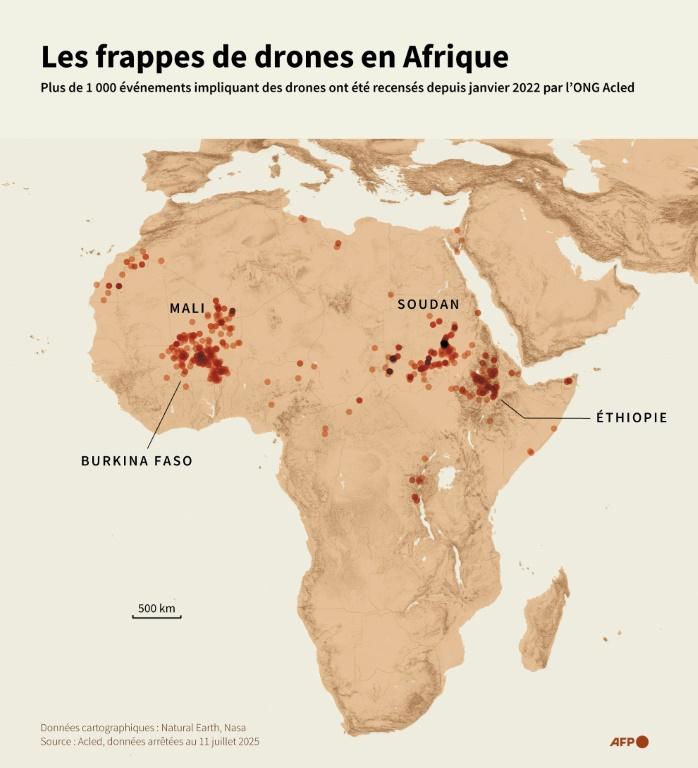 Course aux drones en Afrique : résultats incertains pour les armées, dévastateurs pour les civils