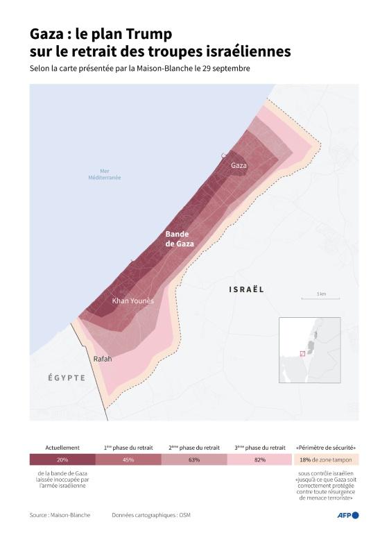 Gaza: début des négociations en Egypte pour mettre fin à la guerre