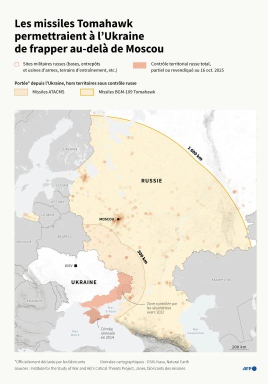 Ukraine: au moins six morts et des coupures de courant après des frappes russes