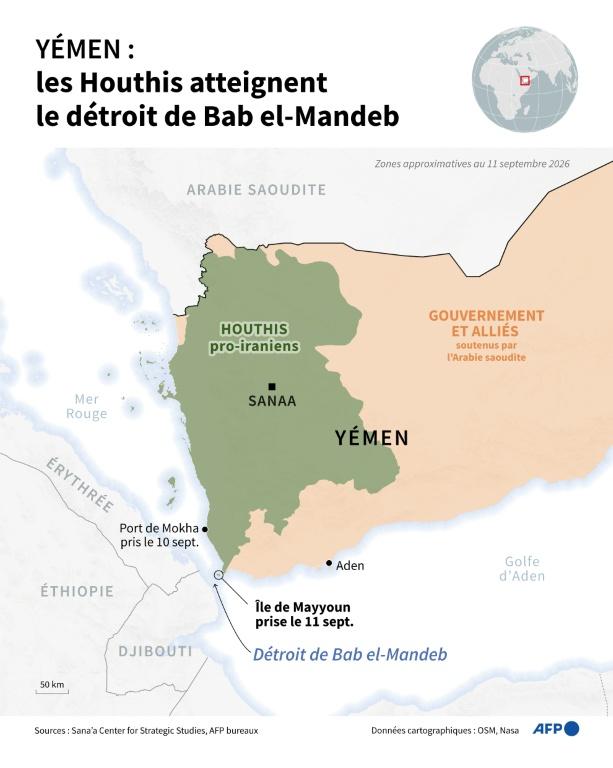 Qui sont les Houthis du Yémen?