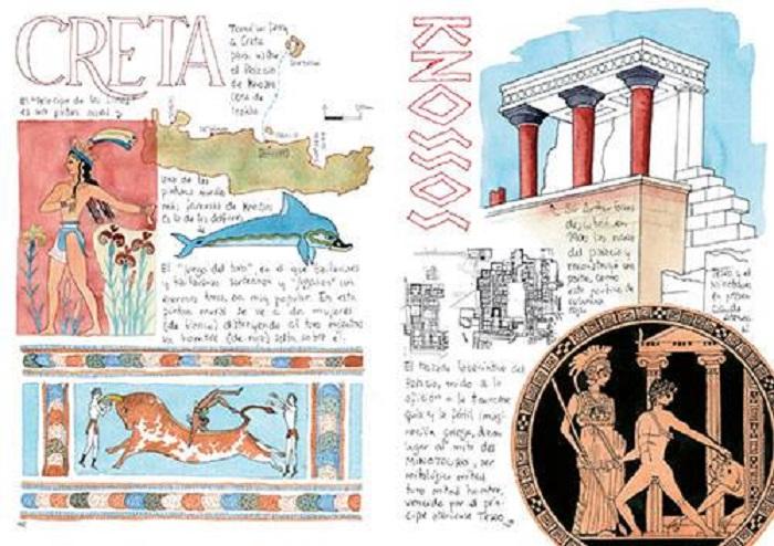 Crète Terres d'Origine