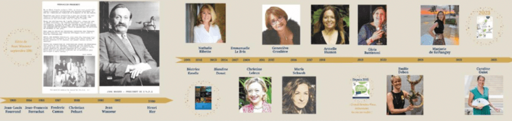 ©Ludivine Perrin – Rétrospective des présidents et présidentes de l’AFS / Accueil Singapour