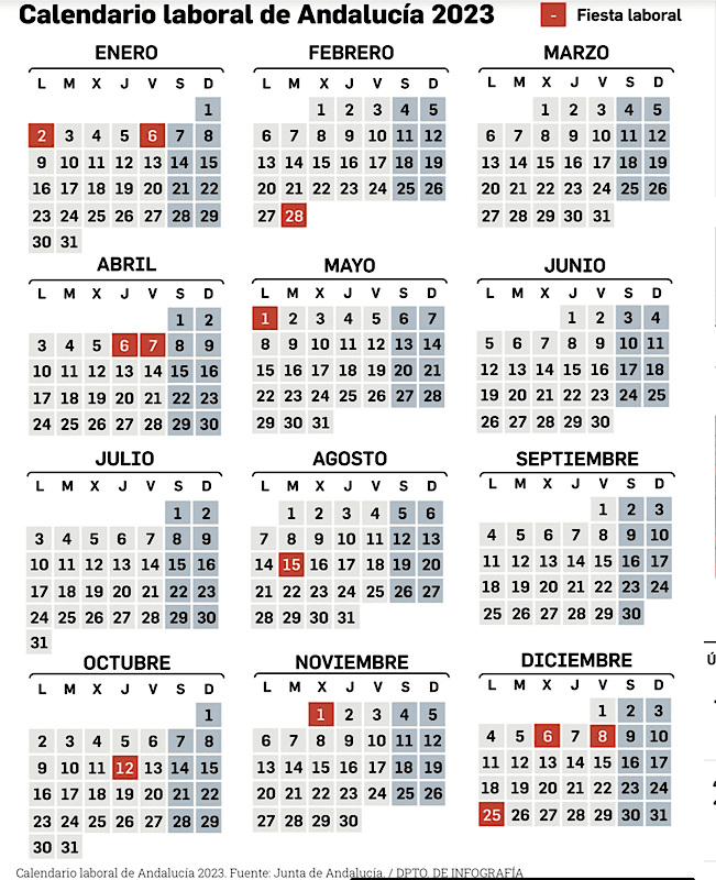 Jours fériés 2023 Andalusie , Días festivos 2023 Andalucia