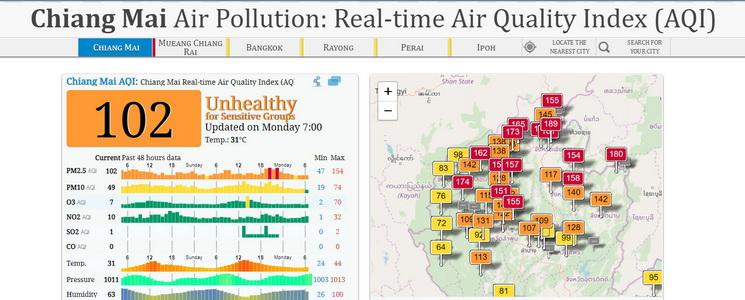 thailande-pollution-air