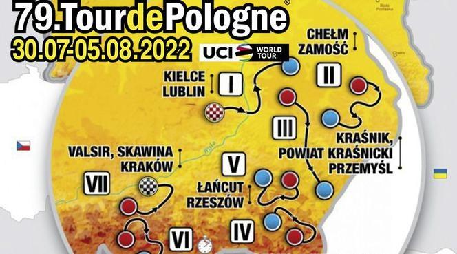 Carte du Tour de Pologne 2022 (source : dossier de presse)