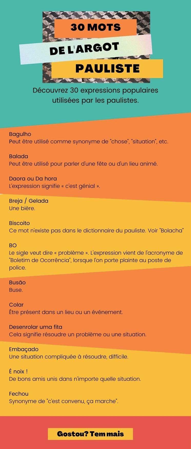 30 mots de l'argot pauliste