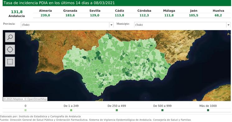 Andalousie Covid provinces