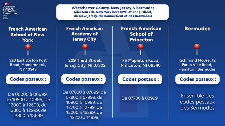 Où voter à New York