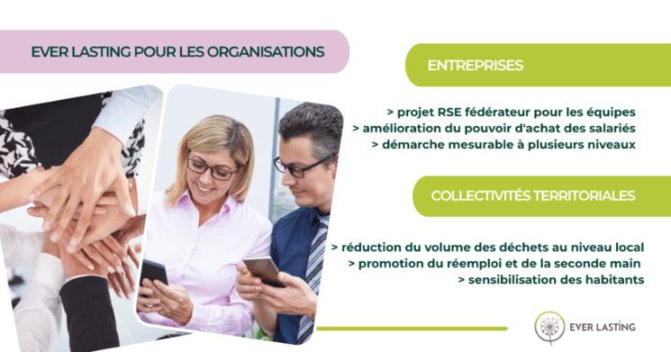 Everlasting pour les organisations