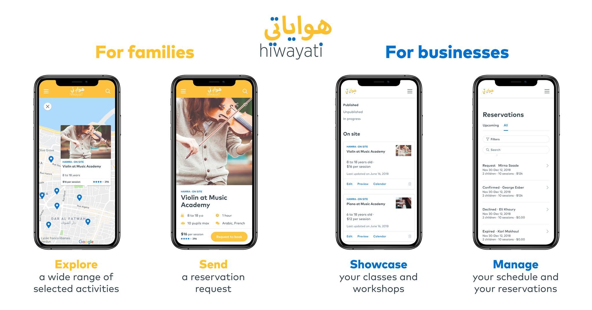 Hiwayati plateforme