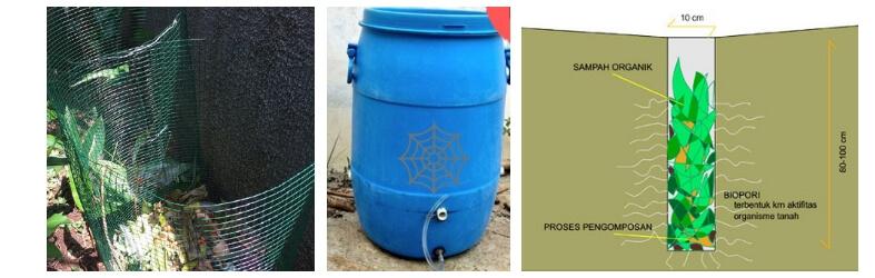 green écologie zéro-déchet jakarta