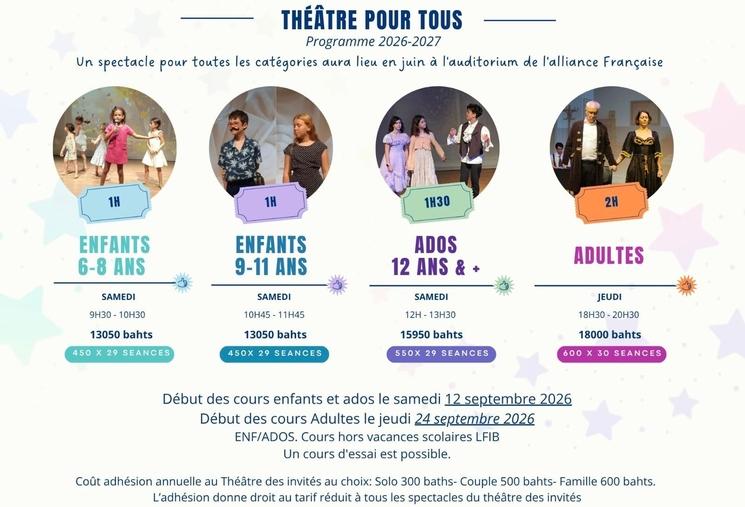 Programme ateliers théâtre Bangkok
