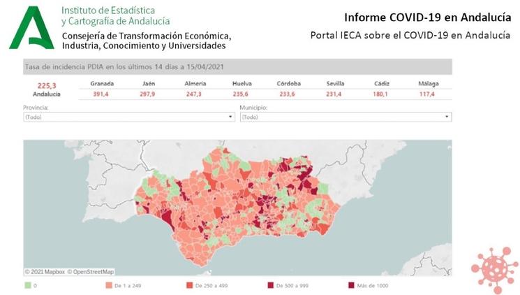 Taux de Covid Andalousie