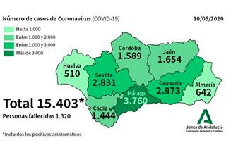 COVID-19 Junta Andalucia Andalousie 10mai2020
