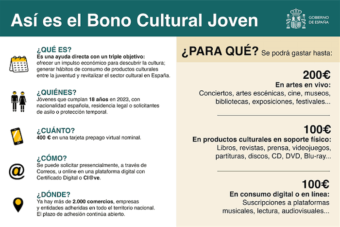 affiche explicative du Bono jovien cultural
