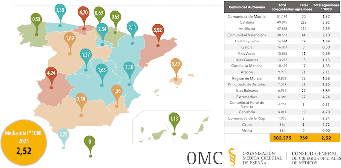 Carte des agressions des medecins en Espagne par region