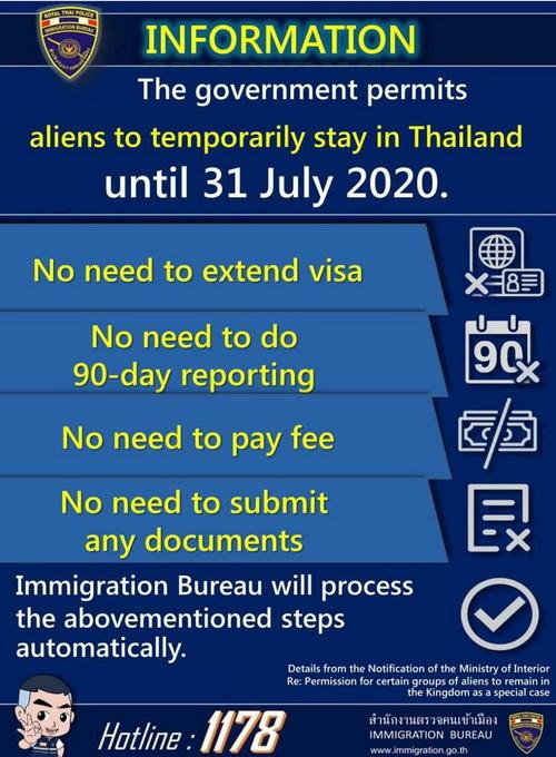 Affiche immigration Thailande covid