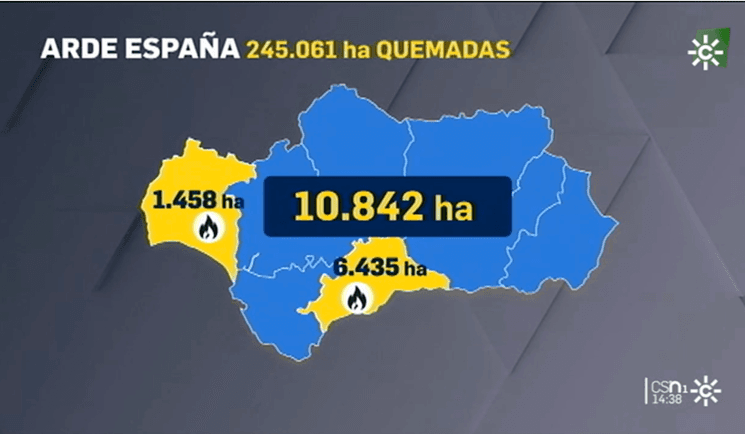 Incendies Andalousie