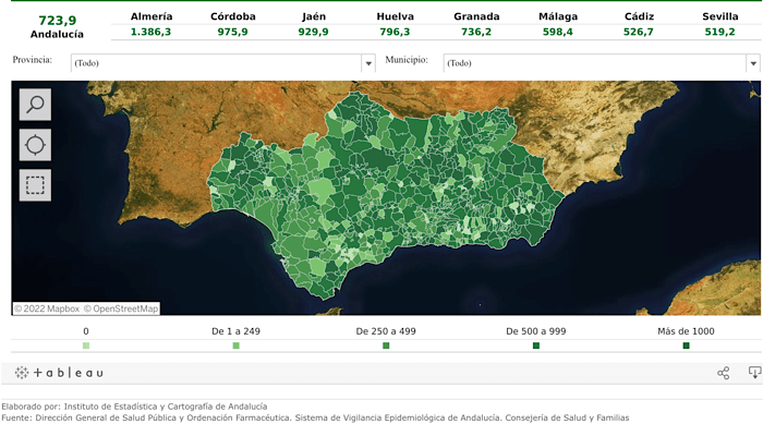 Incidence Covid Andalousie
