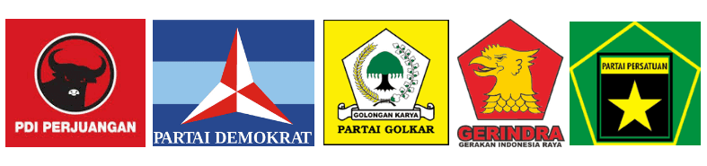 parti politique indonésie