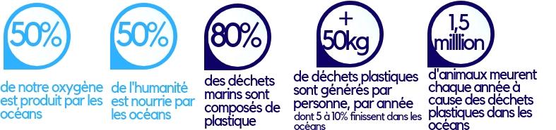 race4water jakarta breguet