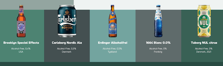 Bière sans alcool à Copenhague