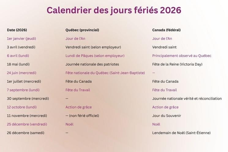 Calendriers des jours fériés en 2026