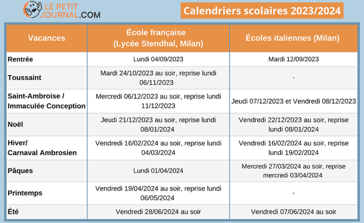 calendrier scolaire école française et italienne de milan