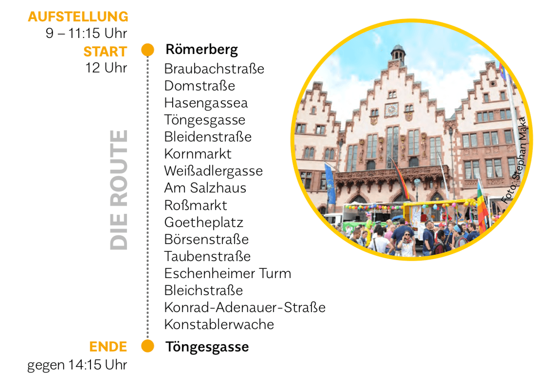 (capture d'écran du programme)