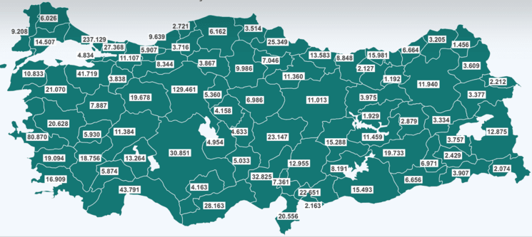 Turquie vaccination covid-19