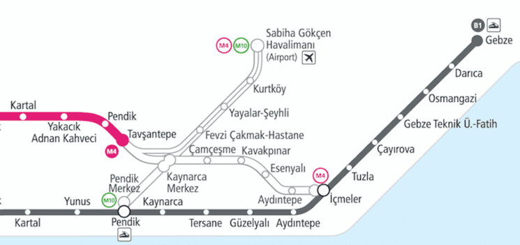 plan métro istanbul aéroport