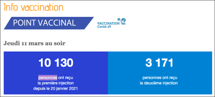 covid confinement nouvelle-calédonie