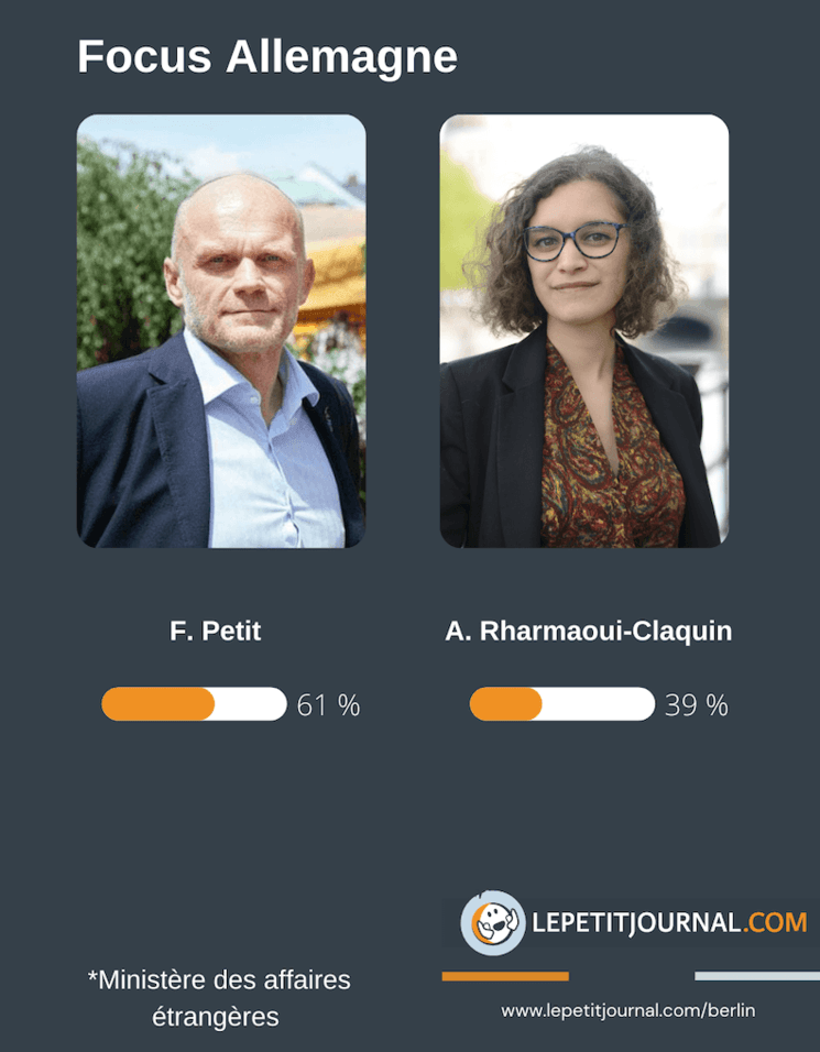 résultats législatives 7eme circo
