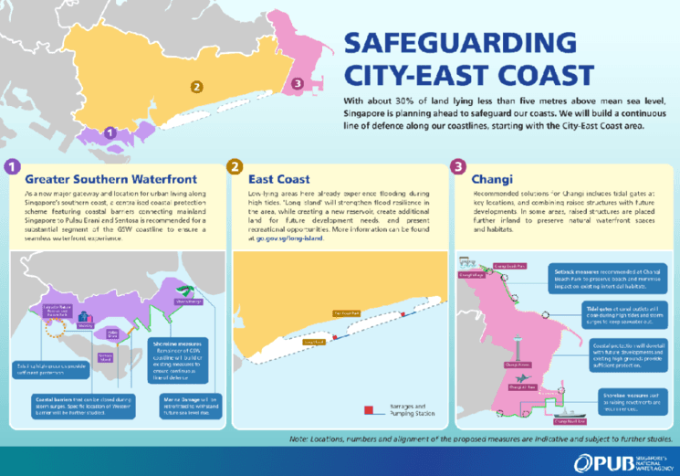 montée des eaux singapour