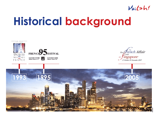 festival voilah à singapour