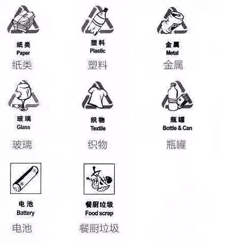 shanghai-tri-poubelle