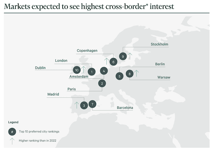 Carte des intentions d'investissements immobiliers 2024 UE