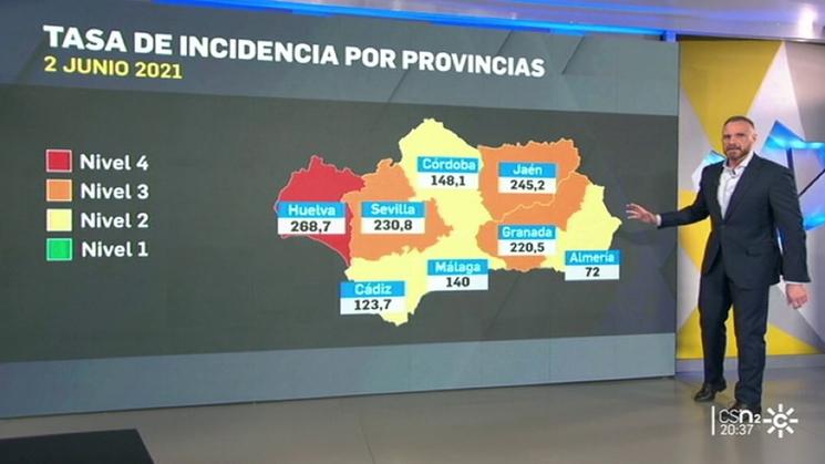Tasa incidencias Andalucia