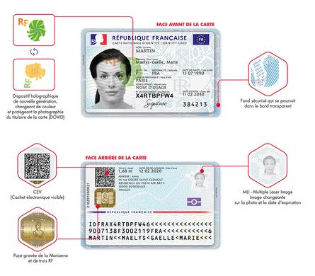 carte identite nationale