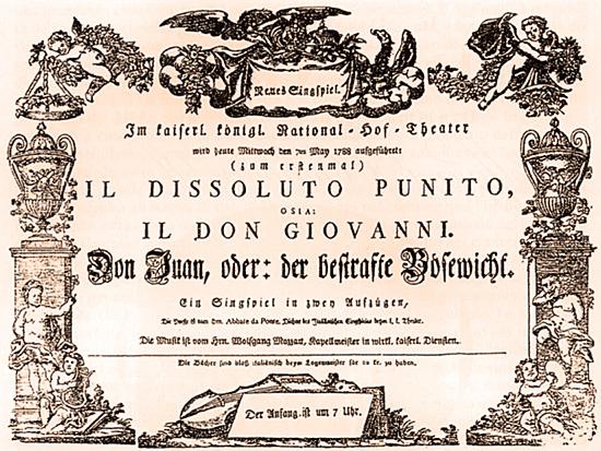 la première de l'Opéra Don juan à Vienne en 1788