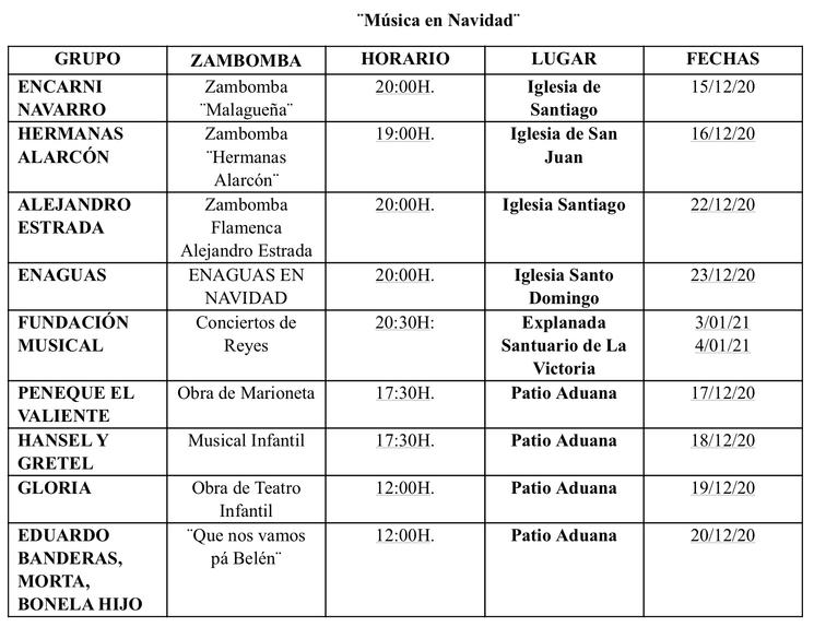 Musica en Navidad 2020