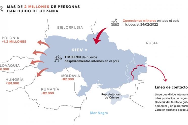 Carte du déplacement des réfugiés ukrainiens