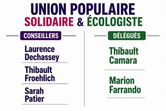 Liste des élu.e.s de l'Union Solidaire et Ecologiste