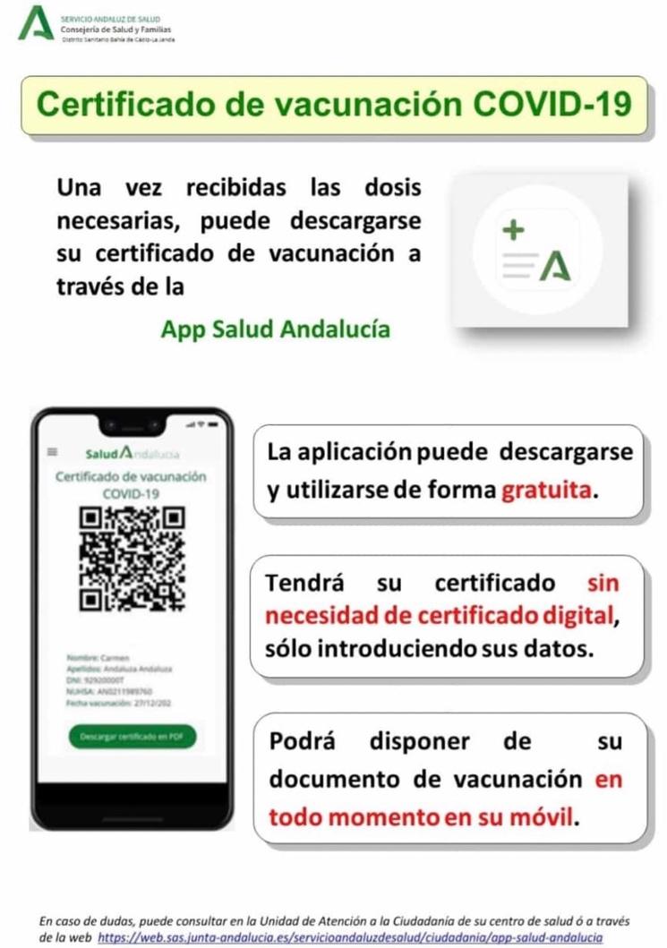 Certificat QR Code Andalousie