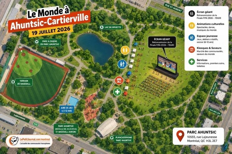 Carte du site