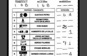 elections colombie vote president santos petro duque democratie paix farc ELN