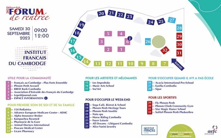 forum de rentrée