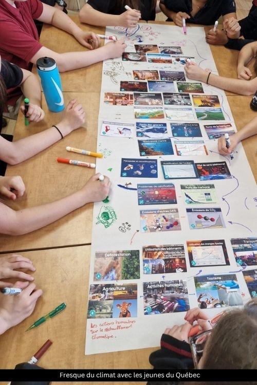 Fresque du climat avec les jeunes du Québec