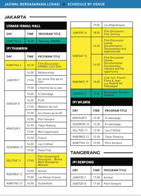 horaire film jakarta festival cinema 2022 IFI