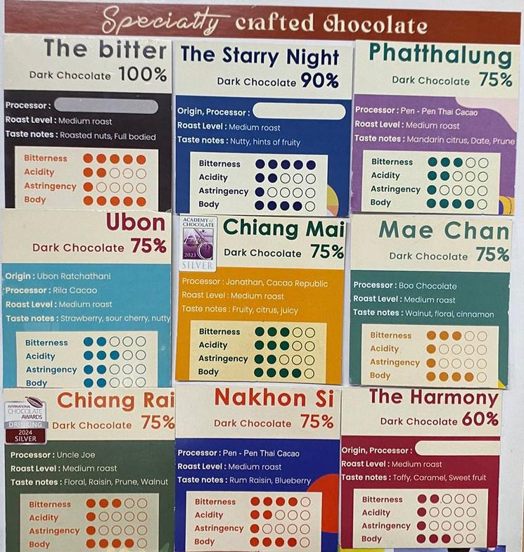 Les chocolats d’origine thaï chez Khom